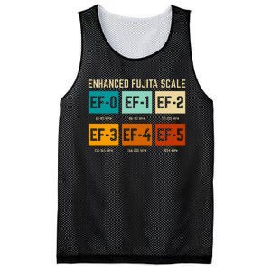 Enhanced Fujita Scale Tornado For Retro Storm Chaser Mesh Reversible Basketball Jersey Tank