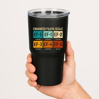 Enhanced Fujita Scale Tornado For Retro Storm Chaser Tumbler