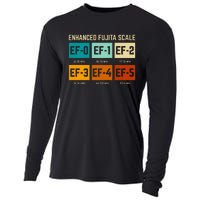 Enhanced Fujita Scale Tornado For Retro Storm Chaser Cooling Performance Long Sleeve Crew