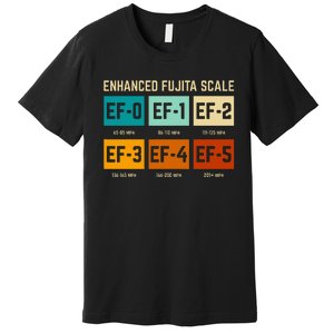 Enhanced Fujita Scale Tornado For Retro Storm Chaser Premium T-Shirt