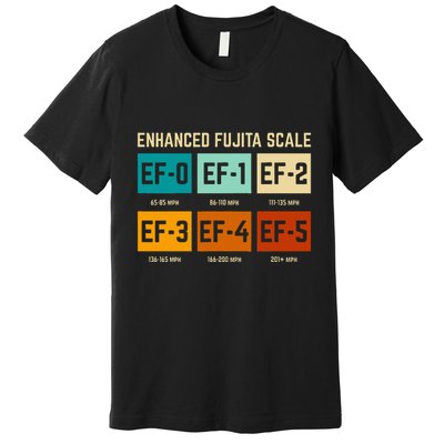 Enhanced Fujita Scale Tornado For Retro Storm Chaser Premium T-Shirt