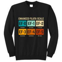 Enhanced Fujita Scale Tornado For Retro Storm Chaser Tall Sweatshirt