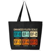 Enhanced Fujita Scale Tornado For Retro Storm Chaser 25L Jumbo Tote