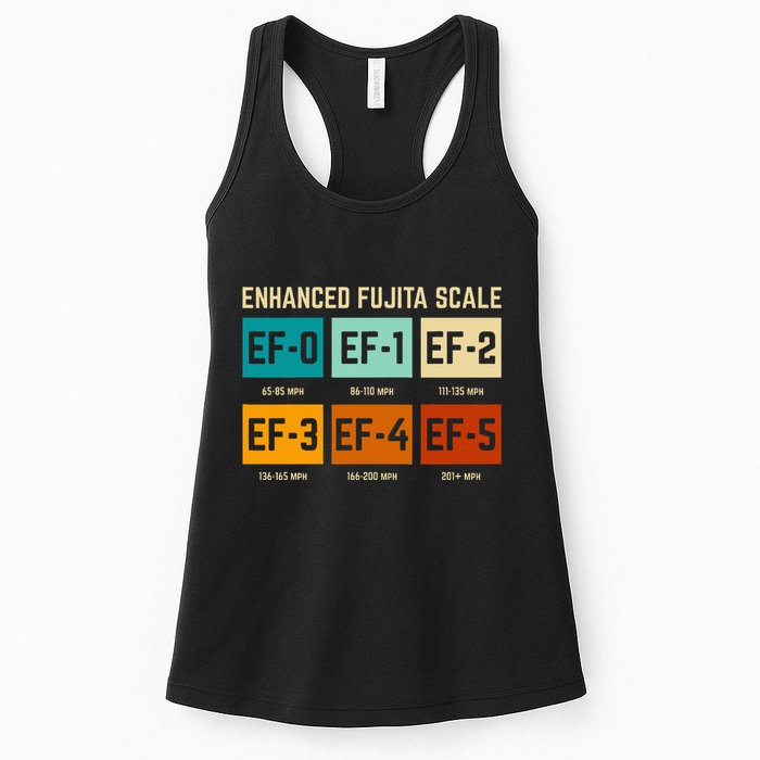 Enhanced Fujita Scale Tornado For Retro Storm Chaser Womens Tank Top
