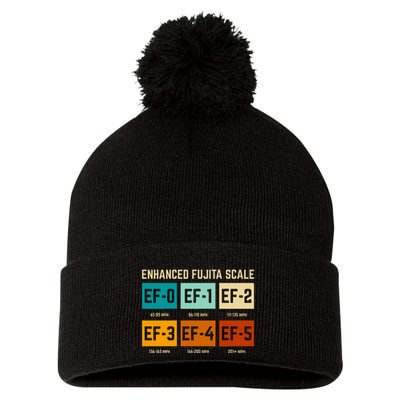 Enhanced Fujita Scale Tornado For Retro Storm Chaser Pom Pom 12in Knit Beanie