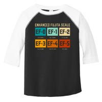 Enhanced Fujita Scale Tornado For Retro Storm Chaser Toddler Fine Jersey T-Shirt