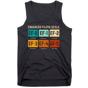 Enhanced Fujita Scale Tornado For Retro Storm Chaser Tank Top