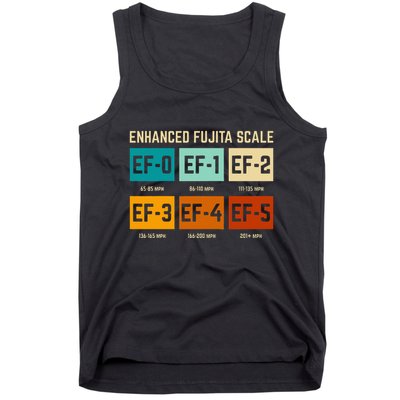 Enhanced Fujita Scale Tornado For Retro Storm Chaser Tank Top