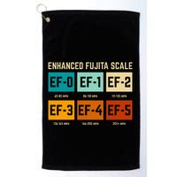 Enhanced Fujita Scale Tornado For Retro Storm Chaser Golf Towel