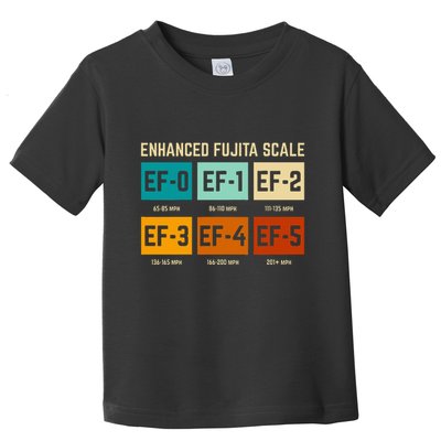Enhanced Fujita Scale Tornado For Retro Storm Chaser Toddler T-Shirt