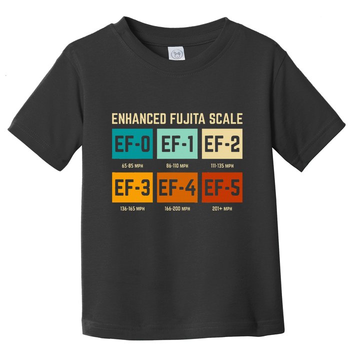 Enhanced Fujita Scale Tornado For Retro Storm Chaser Toddler T-Shirt