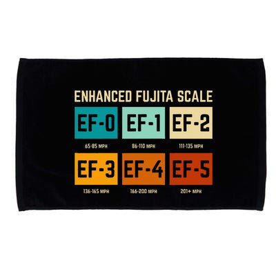 Enhanced Fujita Scale Tornado For Retro Storm Chaser Microfiber Hand Towel
