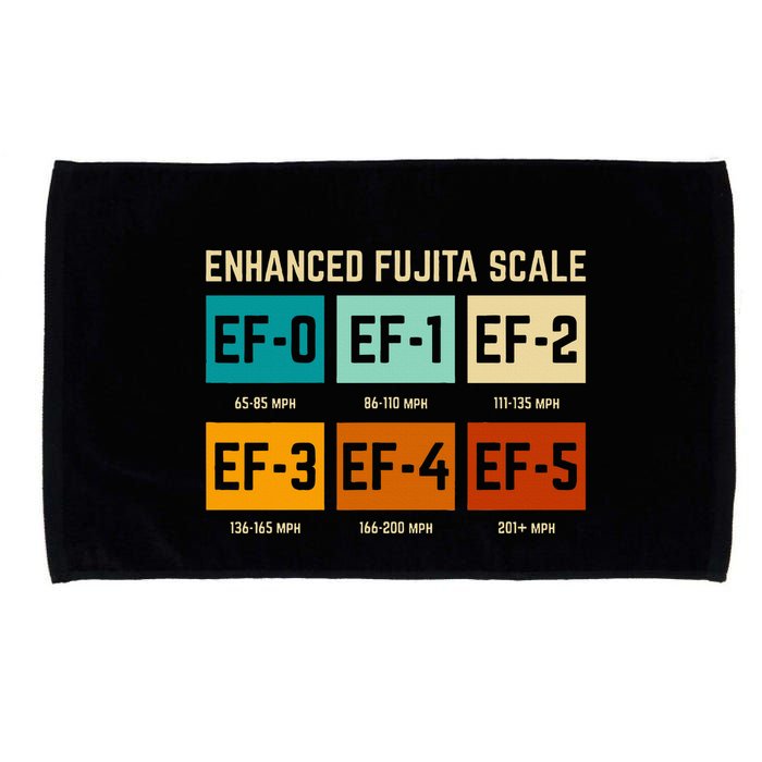 Enhanced Fujita Scale Tornado For Retro Storm Chaser Microfiber Hand Towel