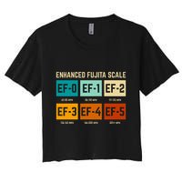 Enhanced Fujita Scale Tornado For Retro Storm Chaser Crop Top
