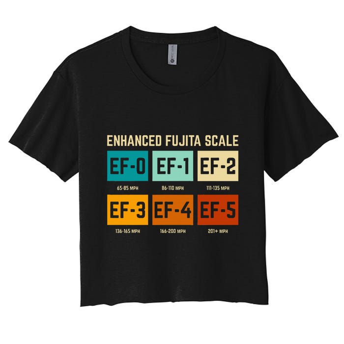 Enhanced Fujita Scale Tornado For Retro Storm Chaser Crop Top