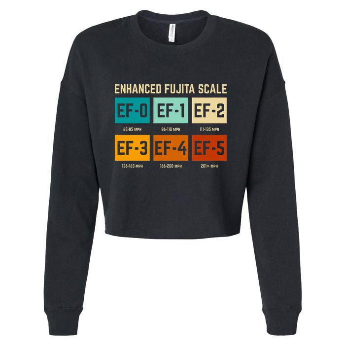 Enhanced Fujita Scale Tornado For Retro Storm Chaser Cropped Pullover Crew