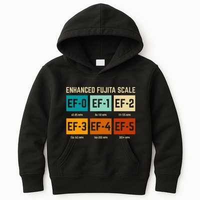 Enhanced Fujita Scale Tornado For Retro Storm Chaser Kids Hoodie