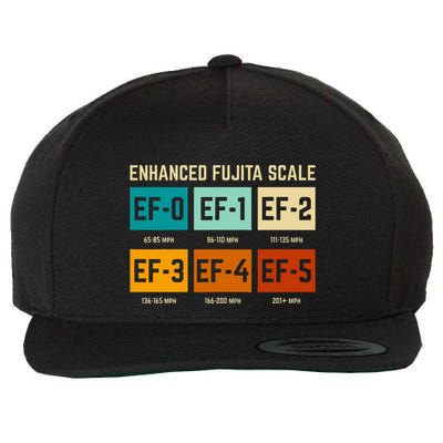 Enhanced Fujita Scale Tornado For Retro Storm Chaser Wool Snapback Cap