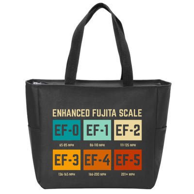 Enhanced Fujita Scale Tornado For Retro Storm Chaser Zip Tote Bag