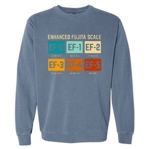 Enhanced Fujita Scale Tornado For Retro Storm Chaser Garment-Dyed Sweatshirt