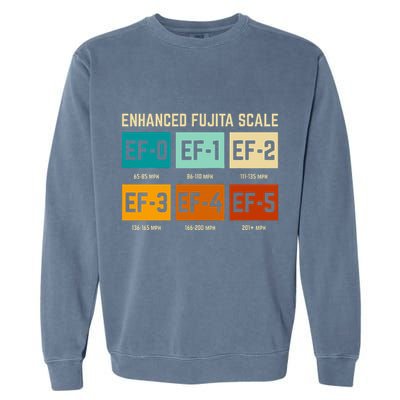 Enhanced Fujita Scale Tornado For Retro Storm Chaser Garment-Dyed Sweatshirt