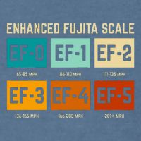 Enhanced Fujita Scale Tornado For Retro Storm Chaser Garment-Dyed Sweatshirt