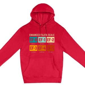 Enhanced Fujita Scale Tornado For Retro Storm Chaser Premium Pullover Hoodie