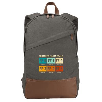 Enhanced Fujita Scale Tornado For Retro Storm Chaser Cotton Canvas Backpack