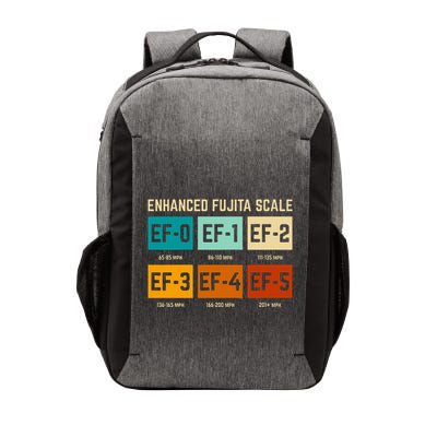 Enhanced Fujita Scale Tornado For Retro Storm Chaser Vector Backpack