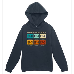 Enhanced Fujita Scale Tornado For Retro Storm Chaser Urban Pullover Hoodie