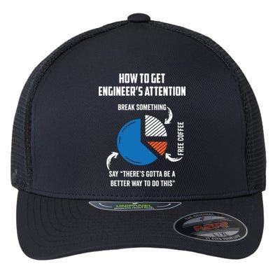 Engineer Funny Tee For Electrical Mechanical Civil Computer Flexfit Unipanel Trucker Cap