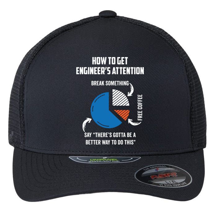 Engineer Funny Tee For Electrical Mechanical Civil Computer Flexfit Unipanel Trucker Cap
