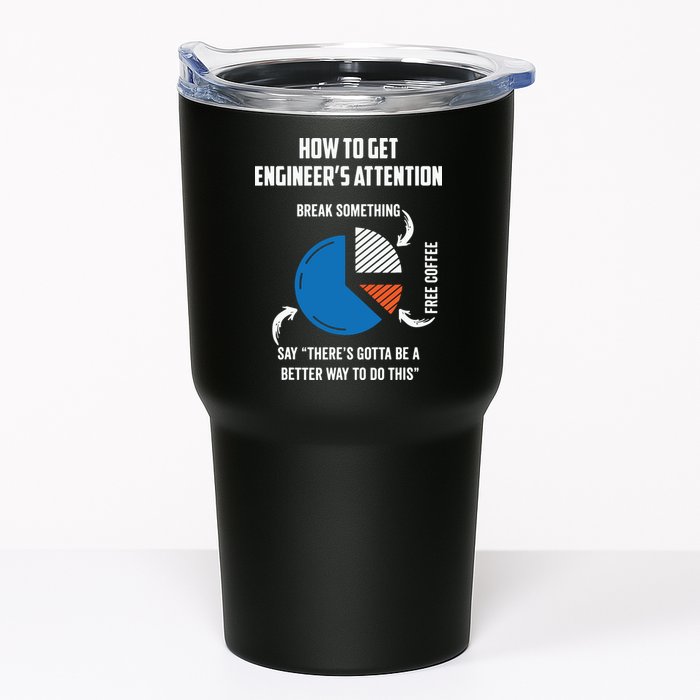 Engineer Funny Tee For Electrical Mechanical Civil Computer Tumbler