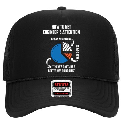 Engineer Funny Tee For Electrical Mechanical Civil Computer Hat