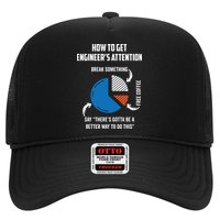 Engineer Funny Tee For Electrical Mechanical Civil Computer Hat