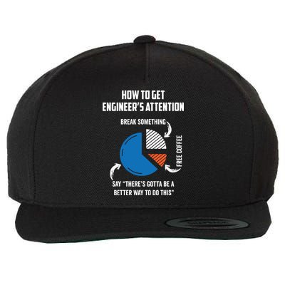 Engineer Funny Tee For Electrical Mechanical Civil Computer Wool Snapback Cap
