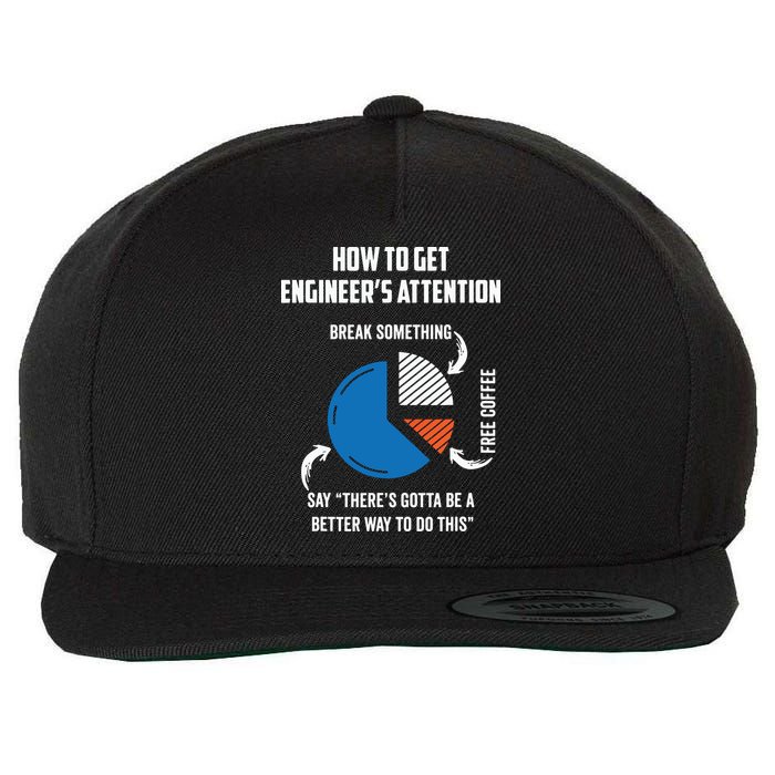 Engineer Funny Tee For Electrical Mechanical Civil Computer Wool Snapback Cap