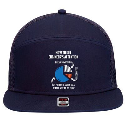 Engineer Funny Tee For Electrical Mechanical Civil Computer 7 Panel Mesh Trucker Snapback Hat