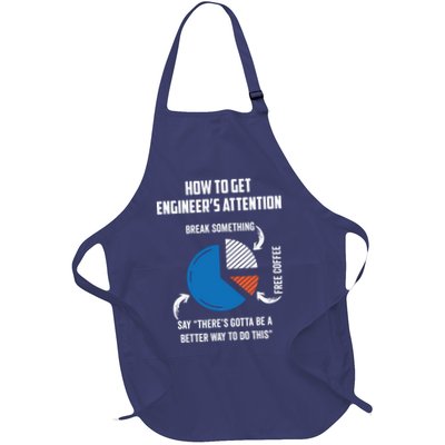 Engineer Funny Tee For Electrical Mechanical Civil Computer Apron