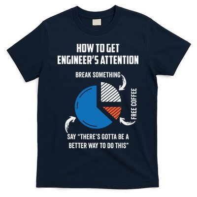 Engineer Funny Tee For Electrical Mechanical Civil Computer T-Shirt
