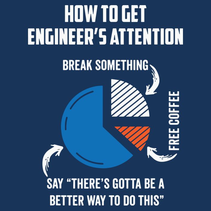 Engineer Funny Tee For Electrical Mechanical Civil Computer Button