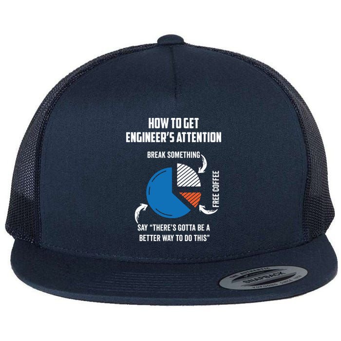 Engineer Funny Tee For Electrical Mechanical Civil Computer Flat Bill Trucker Hat