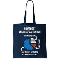 Engineer Funny Tee For Electrical Mechanical Civil Computer Bag