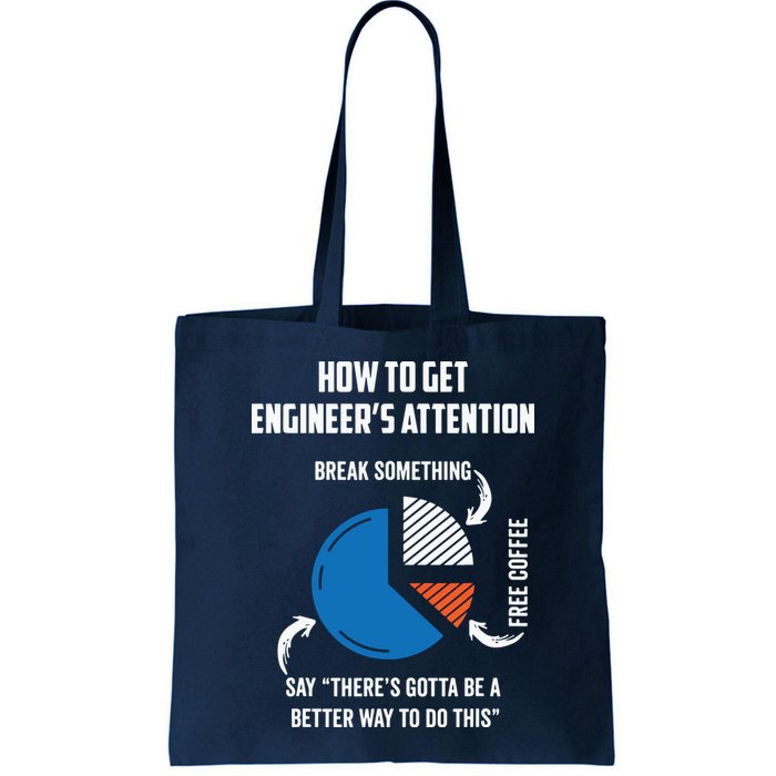 Engineer Funny Tee For Electrical Mechanical Civil Computer Bag