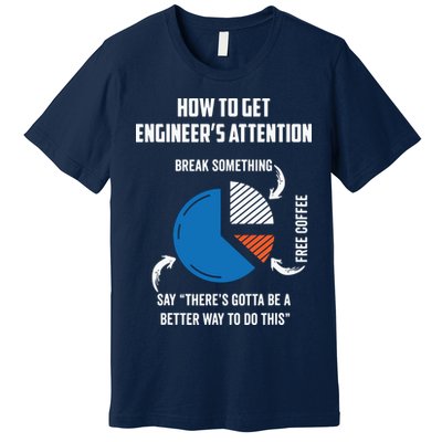 Engineer Funny Tee For Electrical Mechanical Civil Computer Premium T-Shirt
