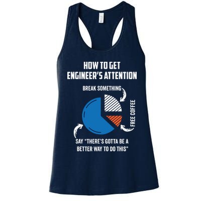 Engineer Funny Tee For Electrical Mechanical Civil Computer Womens Tank Top