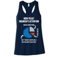 Engineer Funny Tee For Electrical Mechanical Civil Computer Womens Tank Top