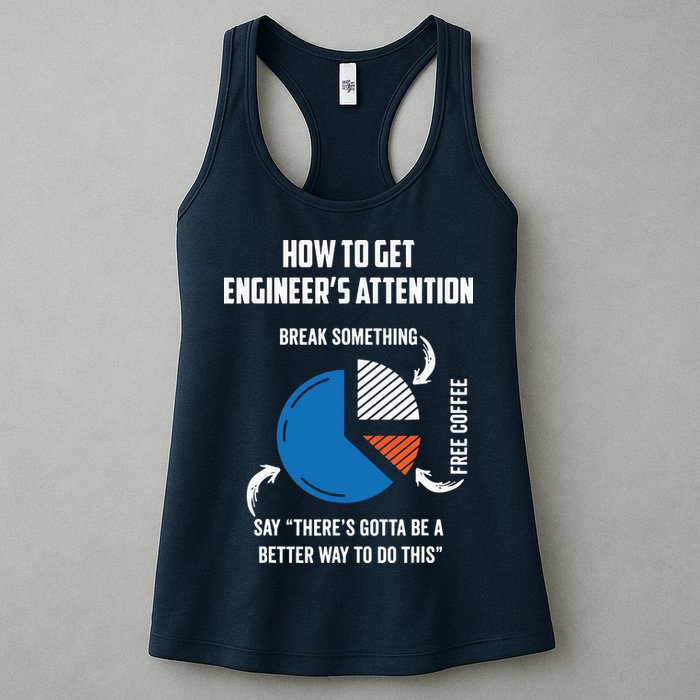 Engineer Funny Tee For Electrical Mechanical Civil Computer Womens Tank Top