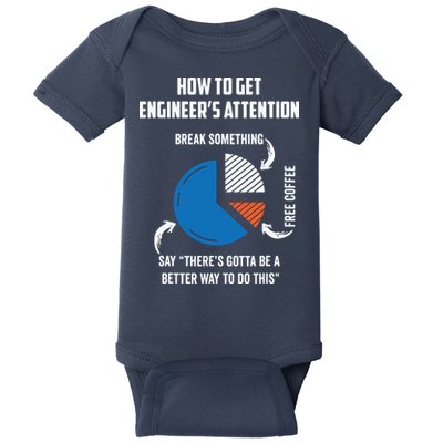 Engineer Funny Tee For Electrical Mechanical Civil Computer Baby Bodysuit