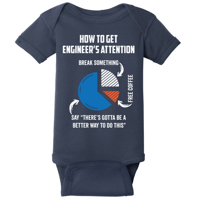 Engineer Funny Tee For Electrical Mechanical Civil Computer Baby Bodysuit